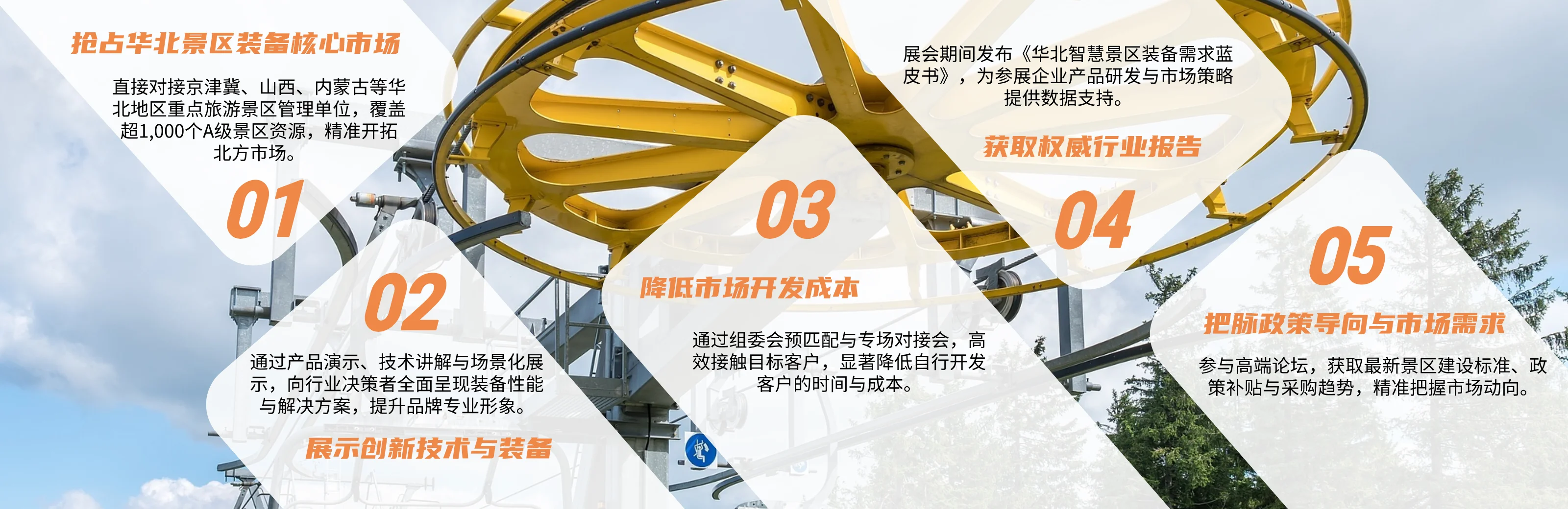 2026北京国际旅游景区装备展览会参展理由